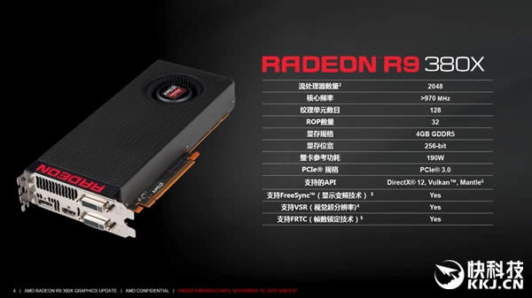 AMD,R9 380X,Լ۱,NVIDIA,Կ,GTX 960