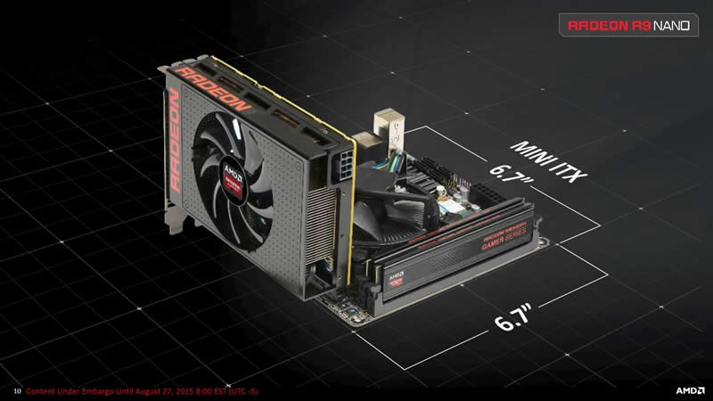 15׵漣AMD R9 Nano
