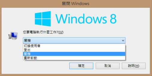 win8ϵͳôػ 