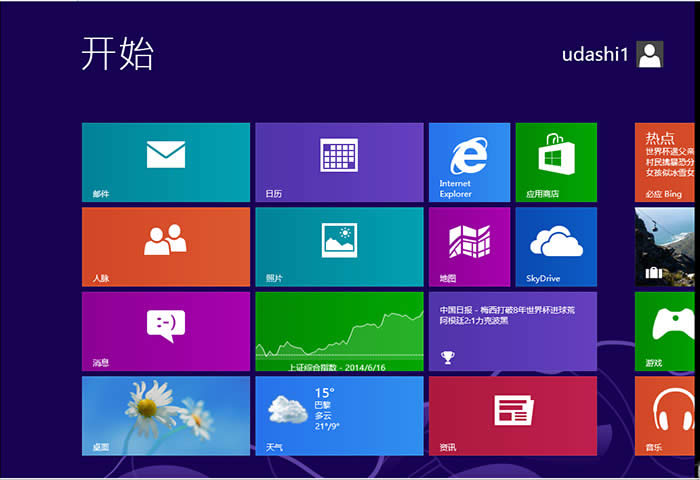 uʦװwin8ϵͳ