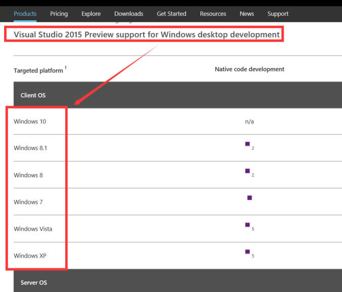 visual|Visual Studio2015²ϸ˵