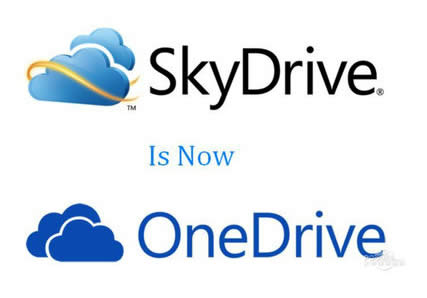 ôɾonedrive|ôɾonedriveonedriveɾͼ˵̳