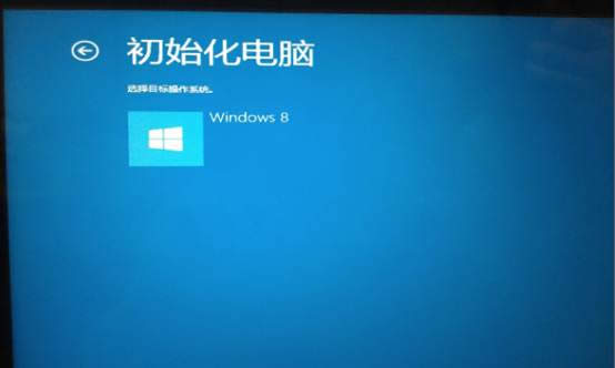 ϸ˵Win8һָãWin8һָ÷