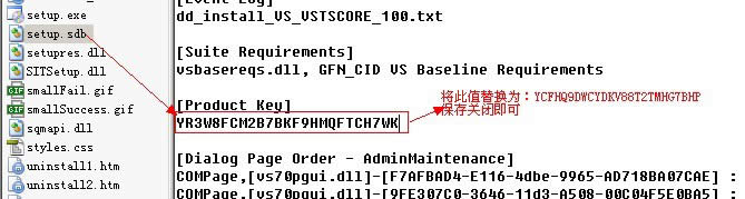 VS2010  VS2010Ultimate ʽƽⷽ