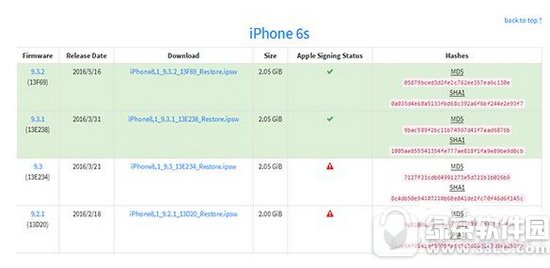 ios9.3.4ô9.3.3 ƻios9.3.4ios9.3.3̳1