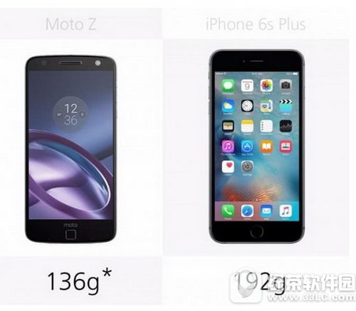 iphone6s plusmoto zԱ moto zƻ6s plusĸ2