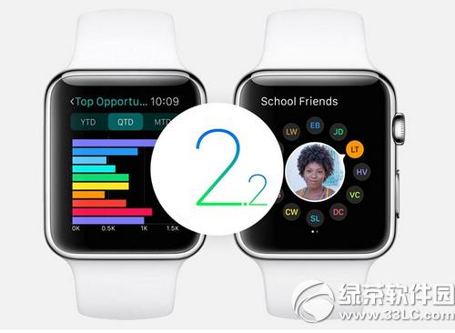 watchos2.2ʲô ƻwatchos2.2Խ