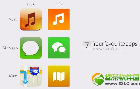 iPhone 6̼iOS 7ʹ½棺ɫ3