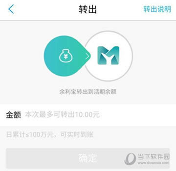 网商银行活期与余利宝哪个好 活期余额与余利宝有什么区别