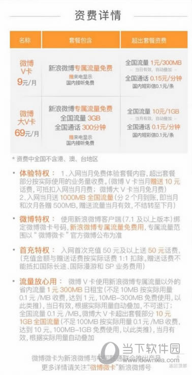 微博微卡申请流程