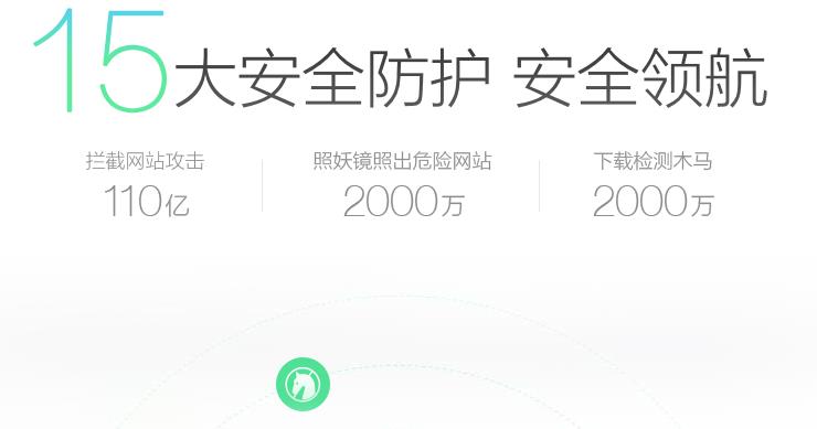 360�����10.0 �ٷ���ʽ��_��ɫ������ṩ����