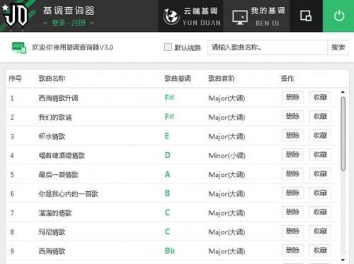 ����������ѯ���ٷ����İ��������_PC��ʽ������ṩ����