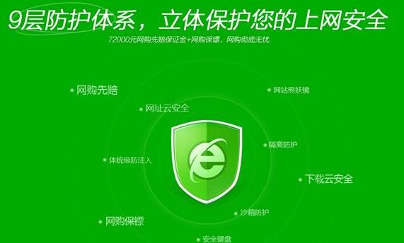 360��ȫ������ٷ���ʽ���������_PC��ɫ������ṩ����