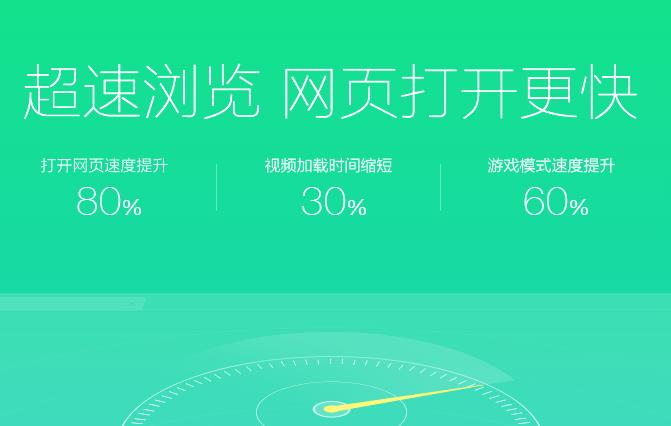 360��ȫ�����2018�ٷ���ʽ���������_V9.2.0.230����������ṩ����