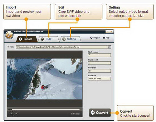 iPixSoft SWF to Video Converter_iPixSoft SWF to Video Converterٷʽṩ