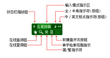 5뷨 5뷨ͼĽ̳