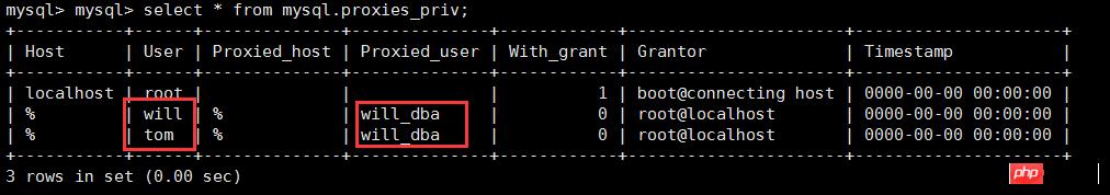 Mysql 5.7.18 MySQL proxies_privʵûʵ