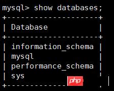 Mysql 5.7.18 MySQL proxies_privʵûʵ