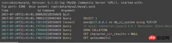 MySQL־