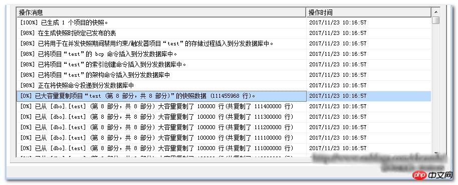 SQL Server 2016մ