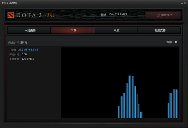 dota2更新速度慢,dota2更新速度为0的处理方法