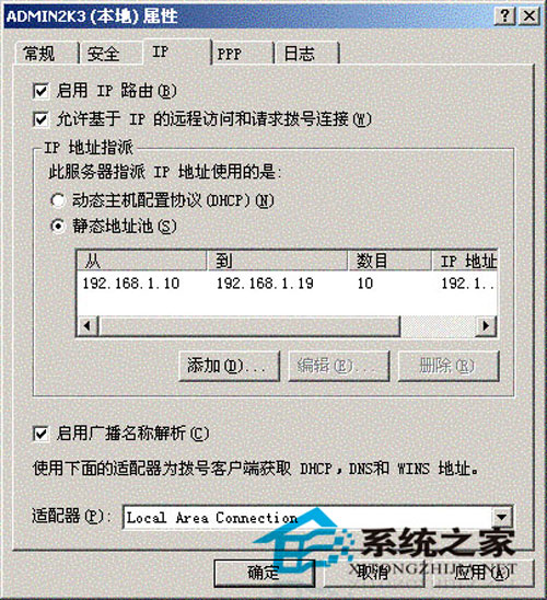 Windows2003ʵNAT繲ķ