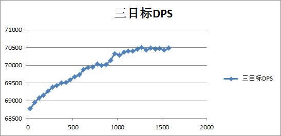 ħ6.1˼پ̸ͨ